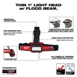 Milwaukee 2115-21 REDLITHIUM™ USB Low-Profile Headlamp