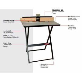 Rousseau 3101 Folding Router Table | Dynamite Tool
