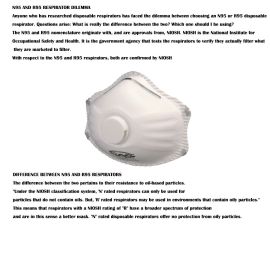 SAS Safety 8621 R95 Valved Respirator - 10 pack | Dynamite Tool